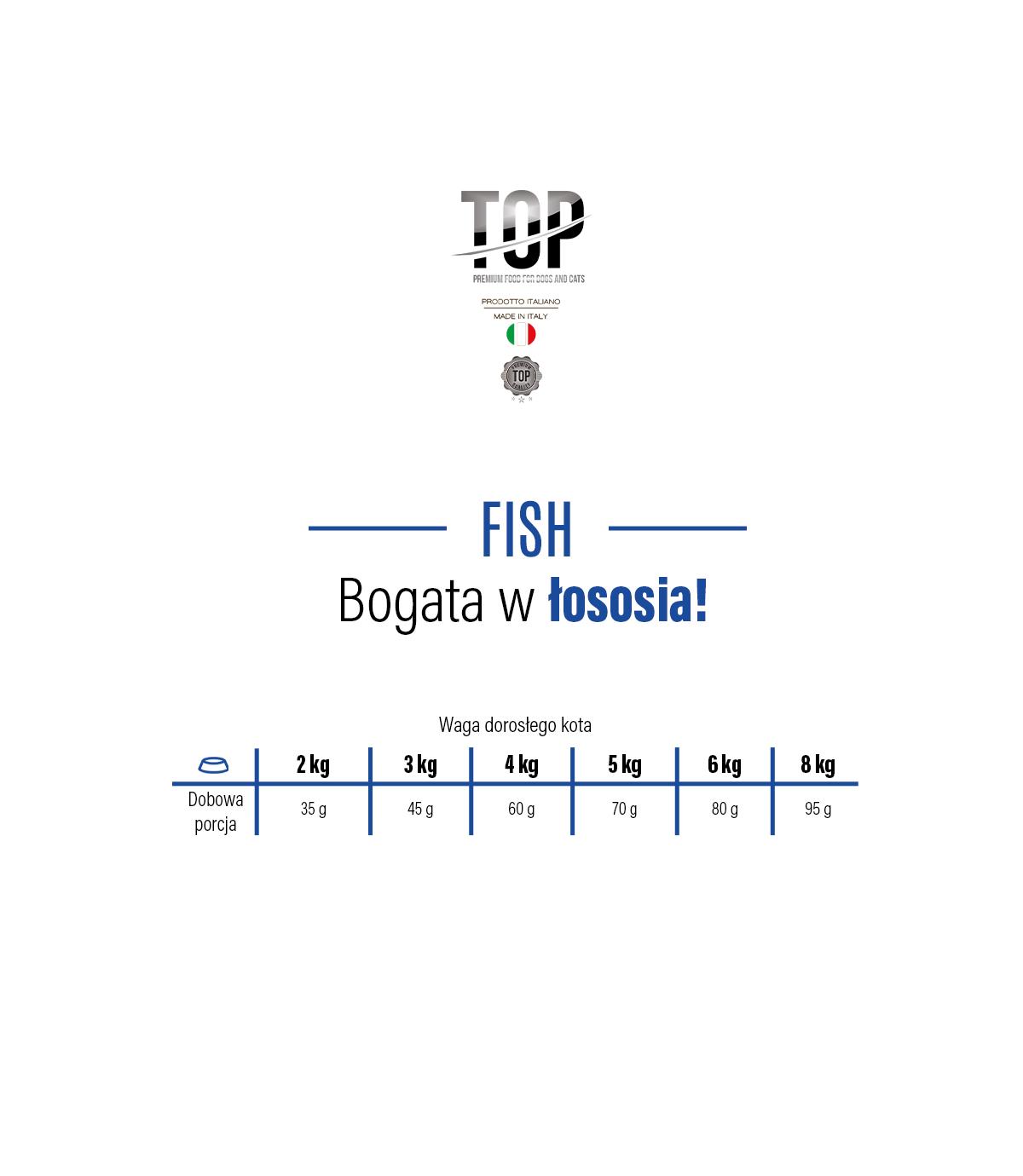 Top Premium z Łososiem 20kg
