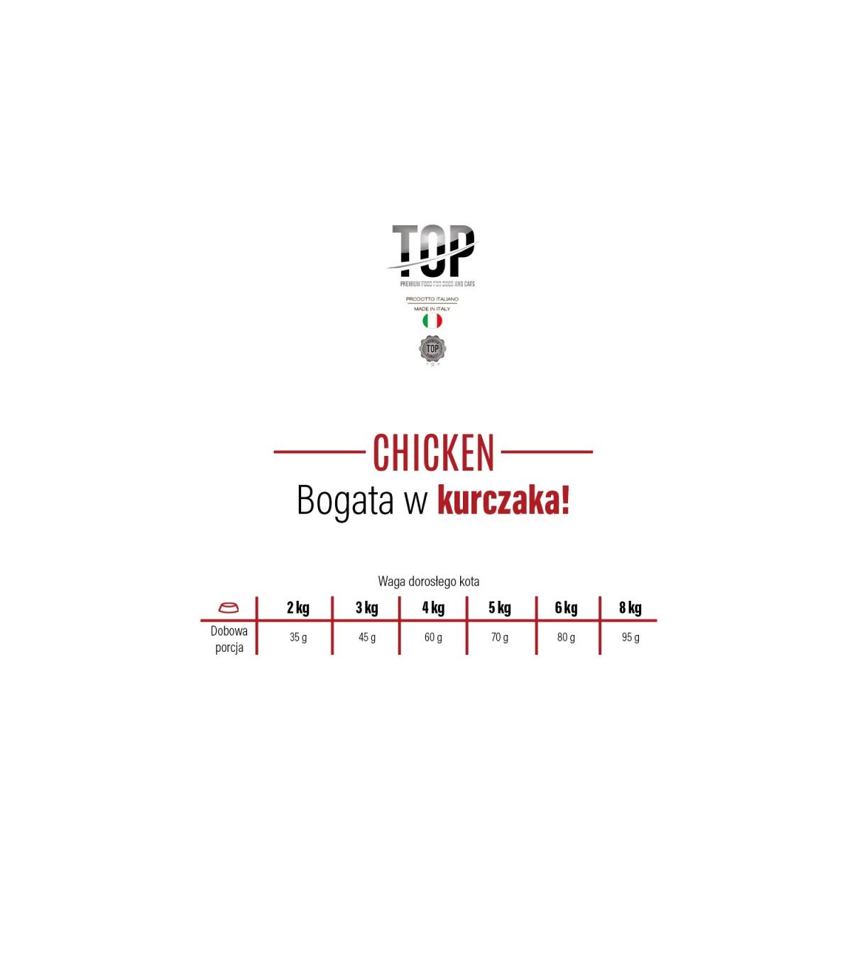 Top Premium z Kurczakiem 20kg