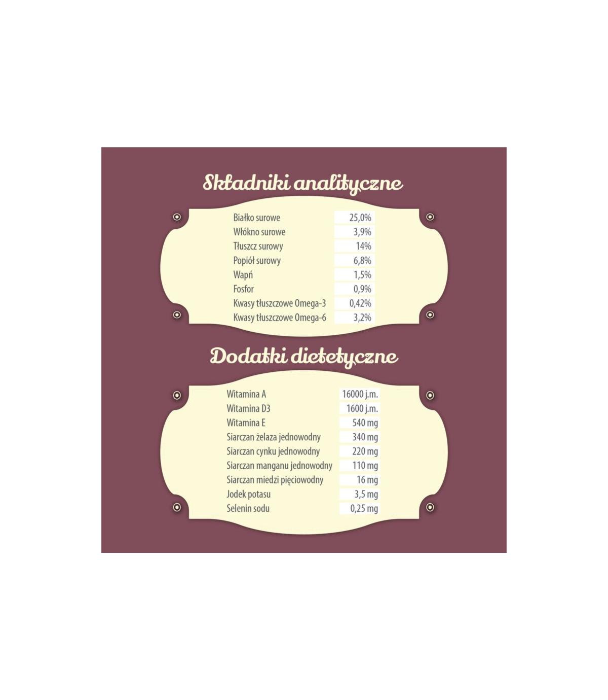 Folk Medium & Large Staropolska uczta mięsna 12kg