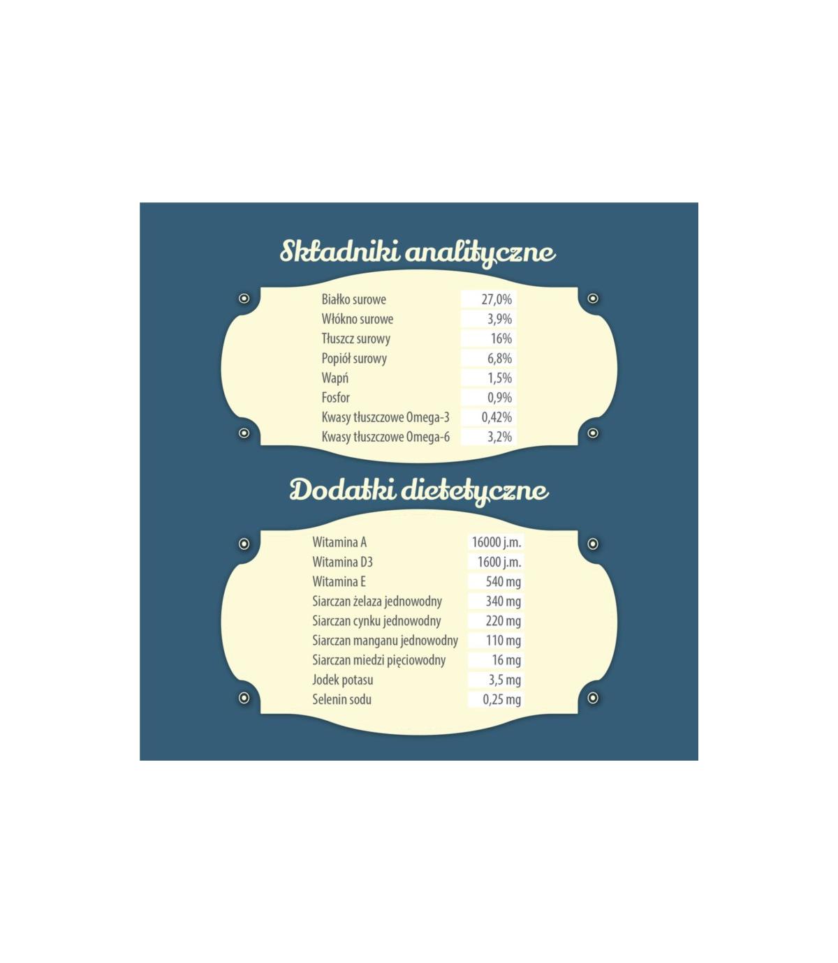 Folk Mini Kaszubska specjalność rybna 7kg