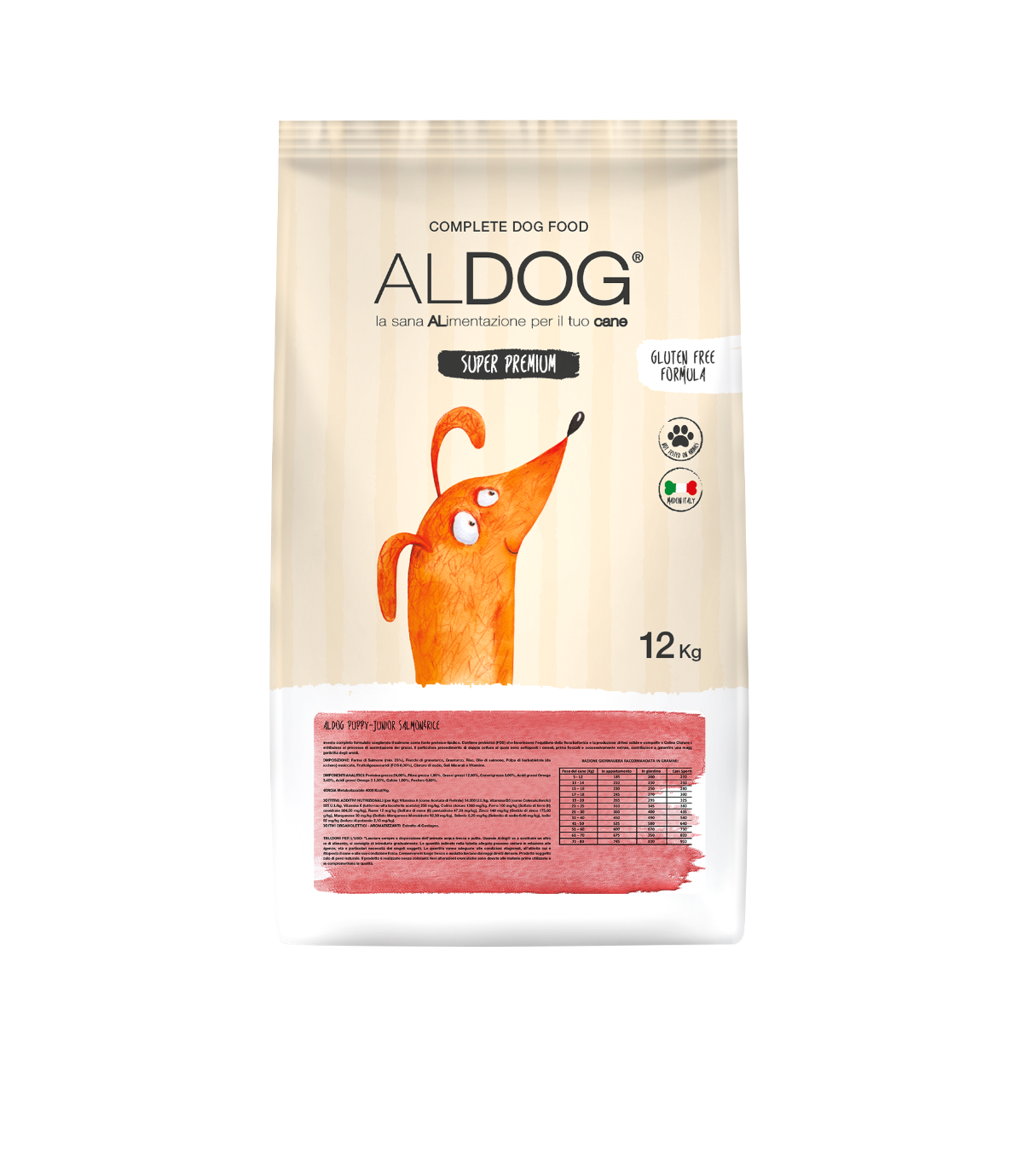 Aldog Puppy Junior Mini Artica 12kg