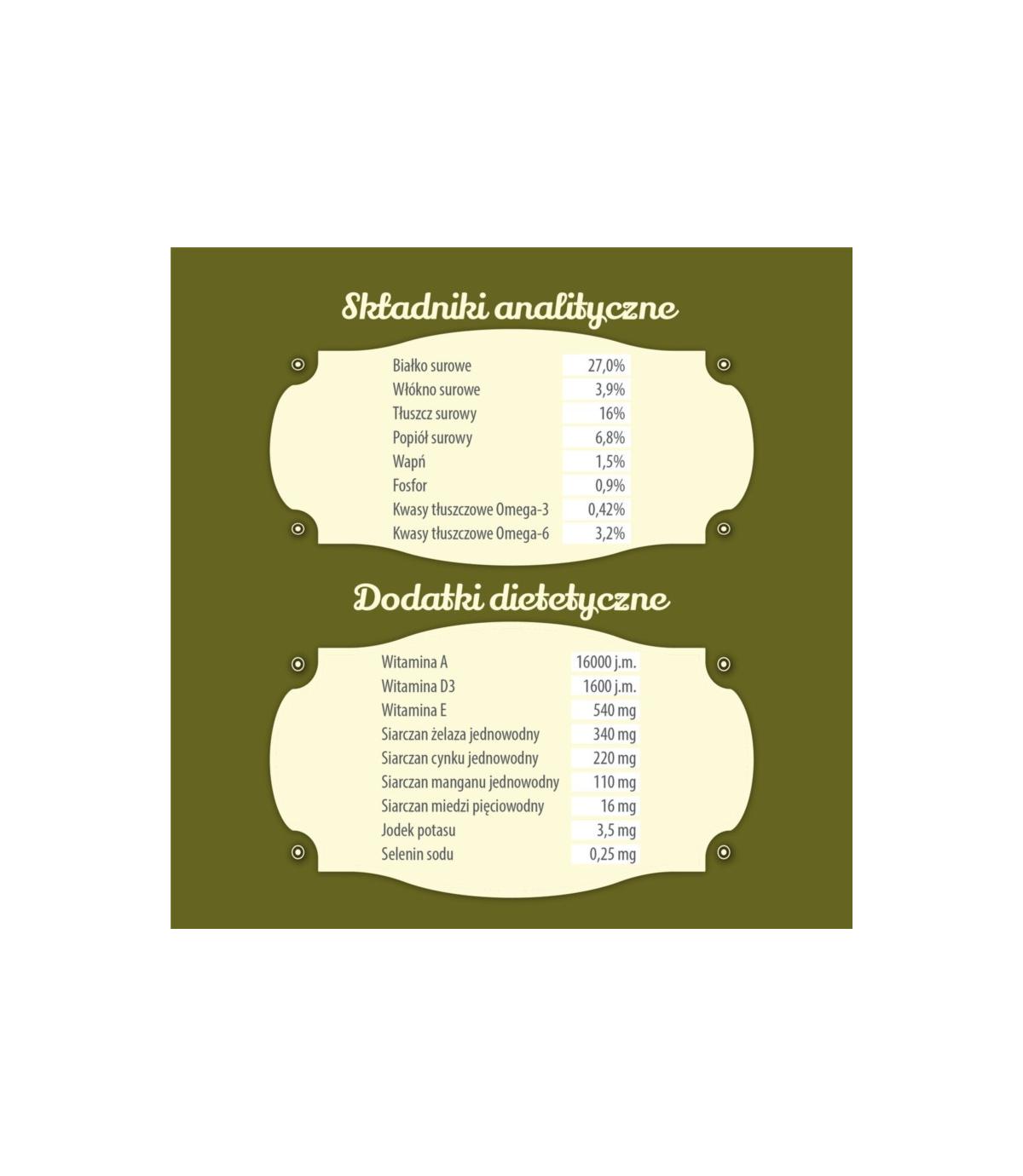 Folk Mini Wielkopolska kaczka z królikiem 7kg