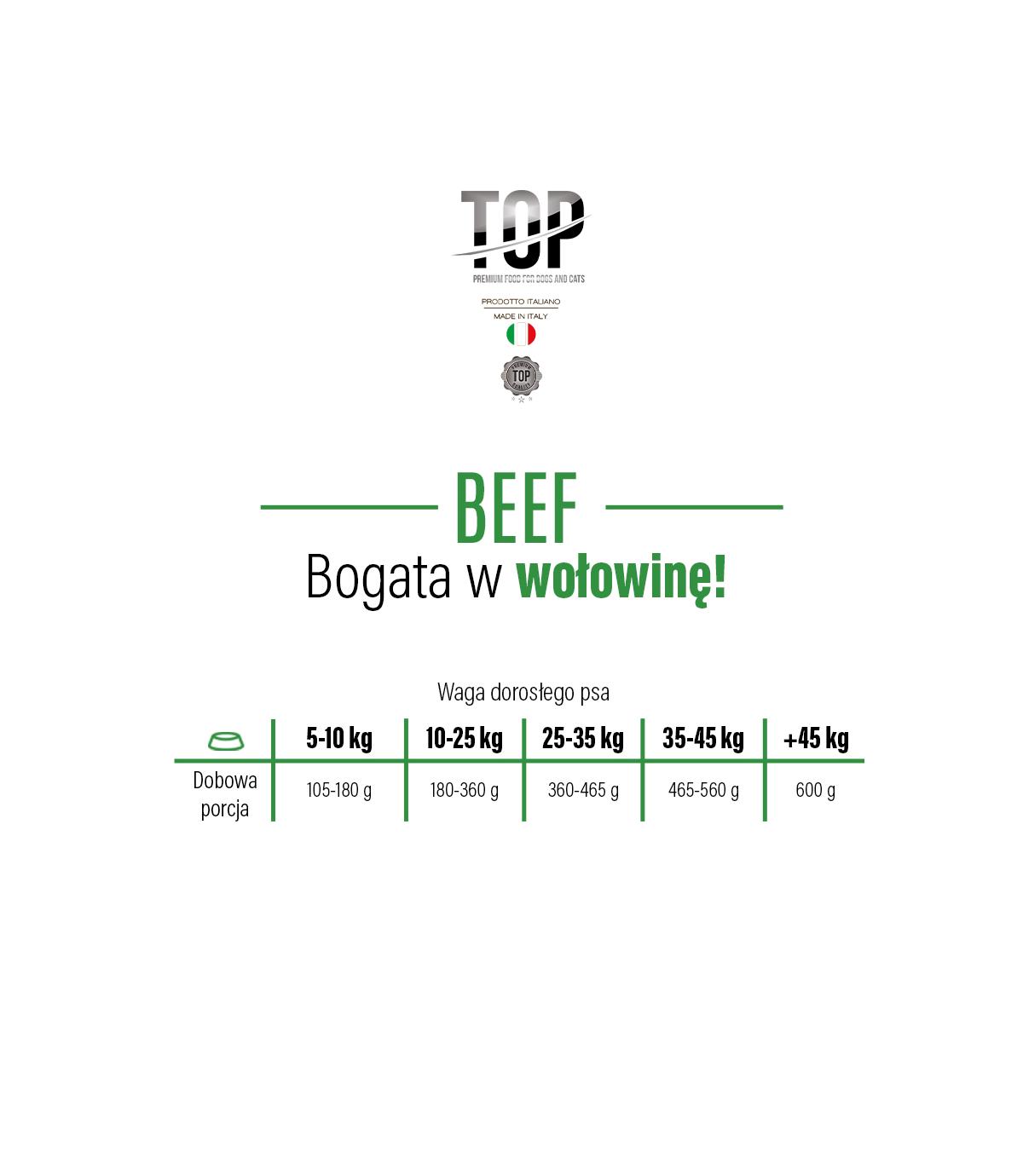Top Premium z Wołowiną 10kg S/M