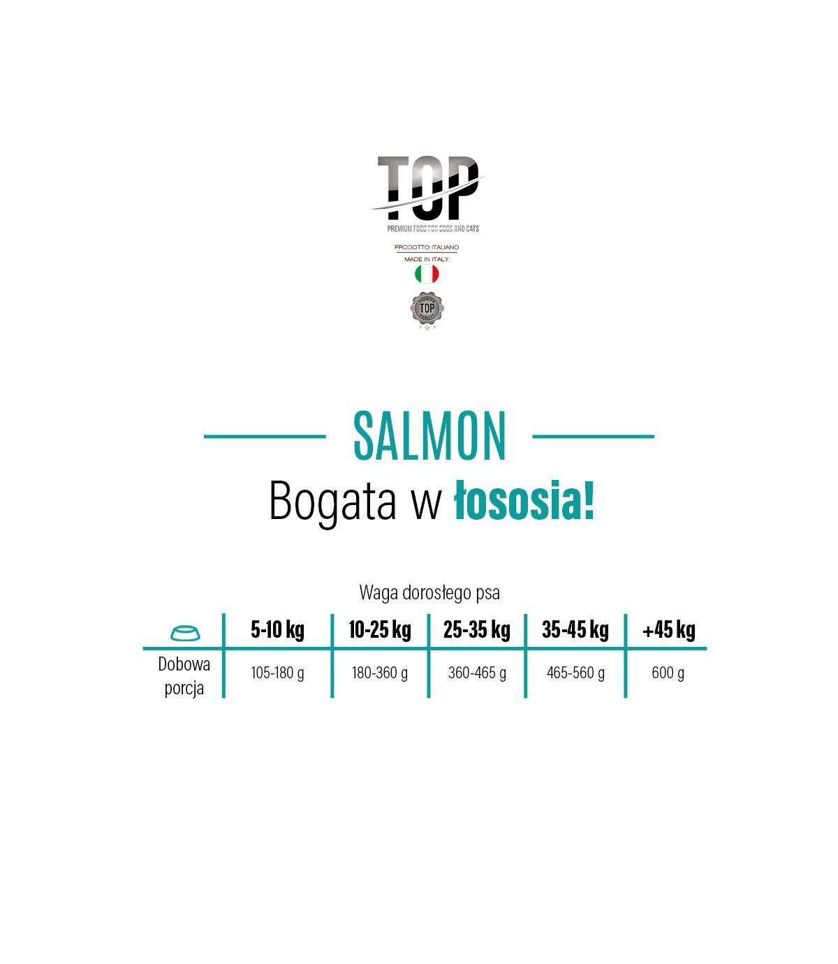 Top Premium z Łososiem 20kg M/L