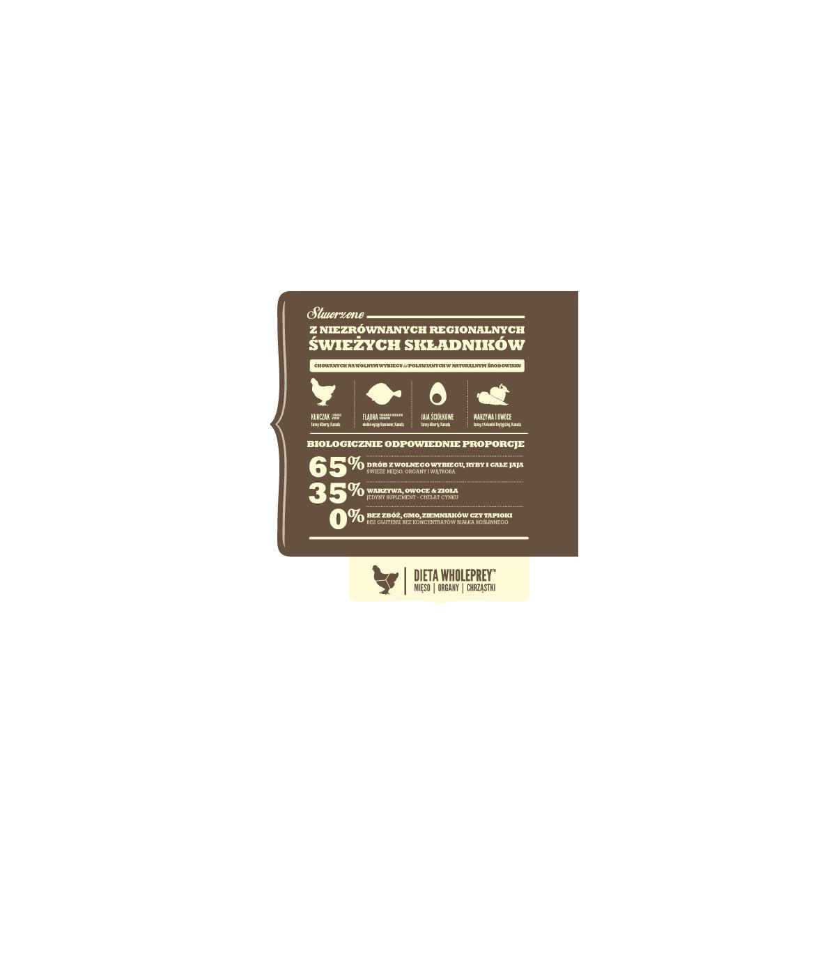 Acana Light & Fit 11,4kg