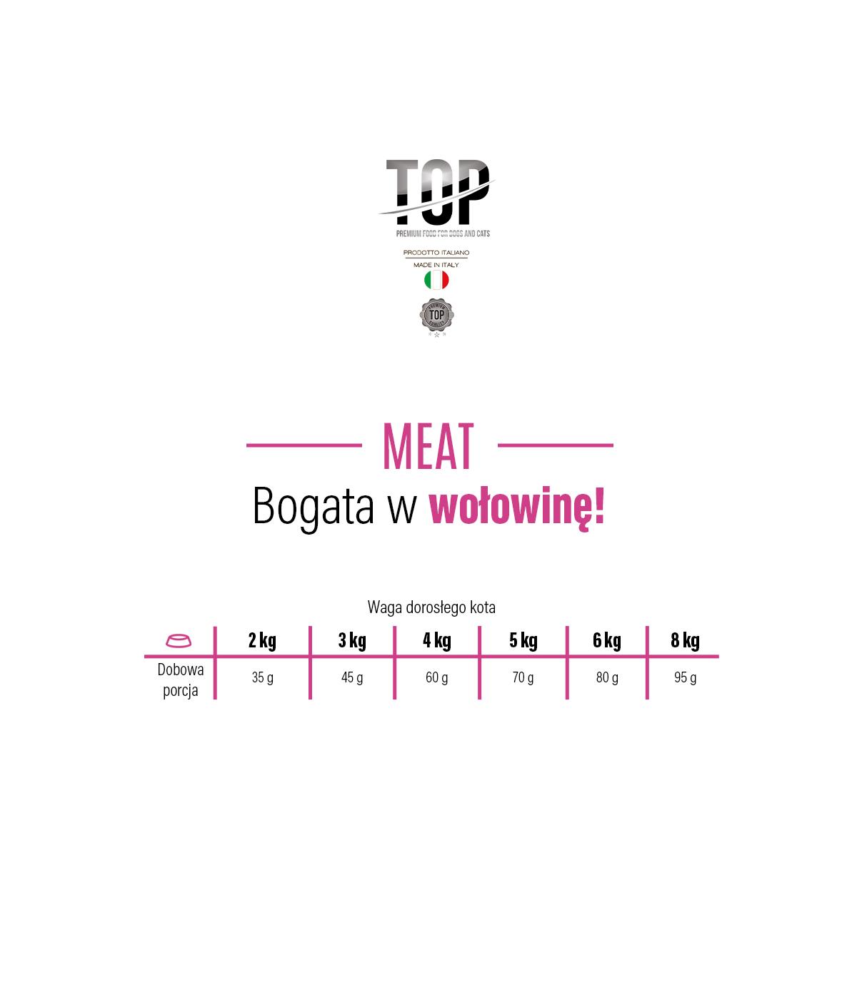 Top Premium z Wołowiną 20kg