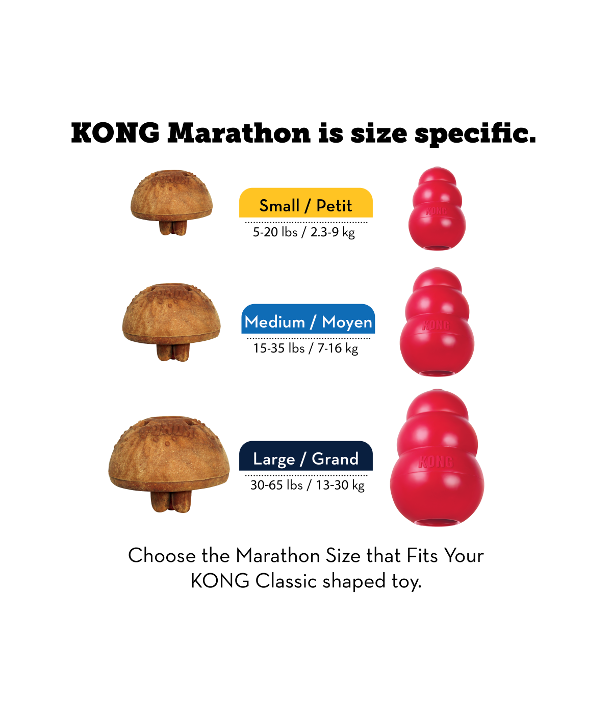 Kong Marathon L Chicken