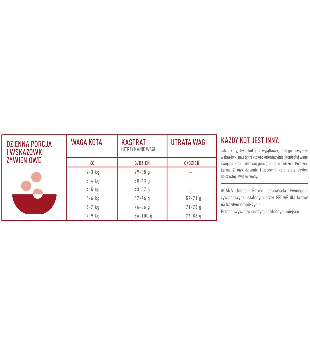 Acana Indoor Entrée 340g