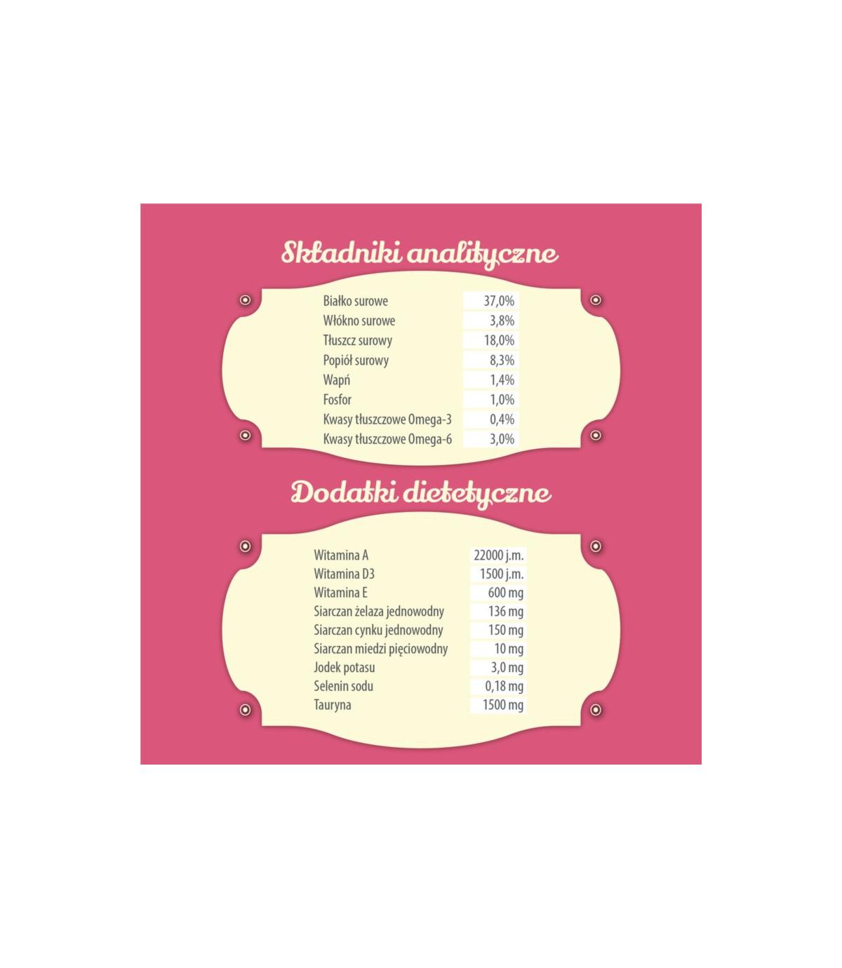 Folk Kitten Delikatny posiłek dla malucha z królikiem i jagnięciną 1,6kg