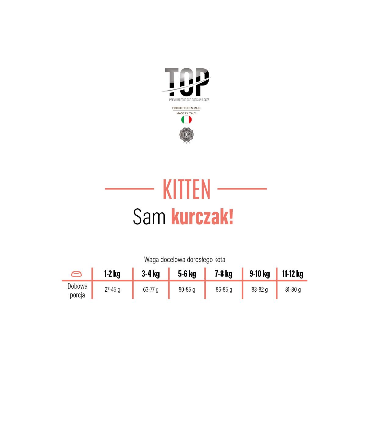 Top Premium z kurczakiem dla kociąt 10kg