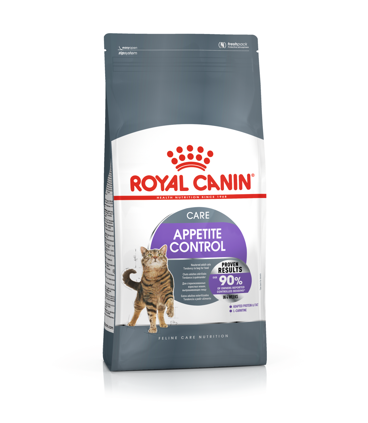 Royal Canin Appetite Control 2kg