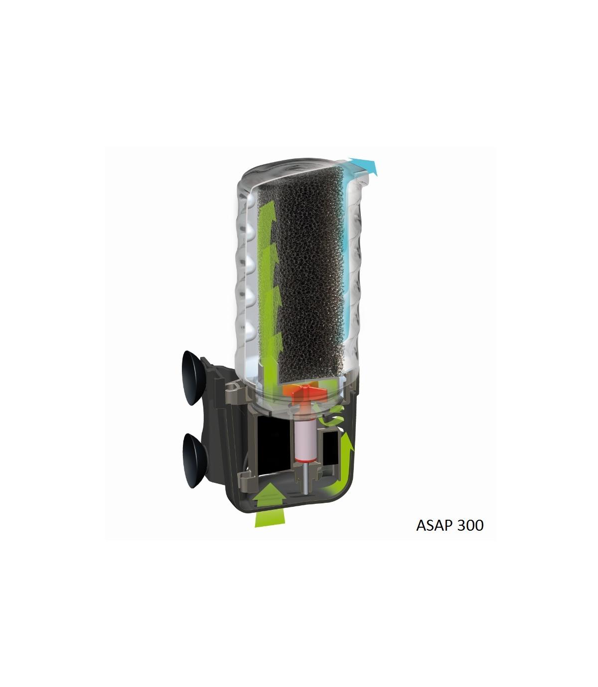 ASAP Filter 300