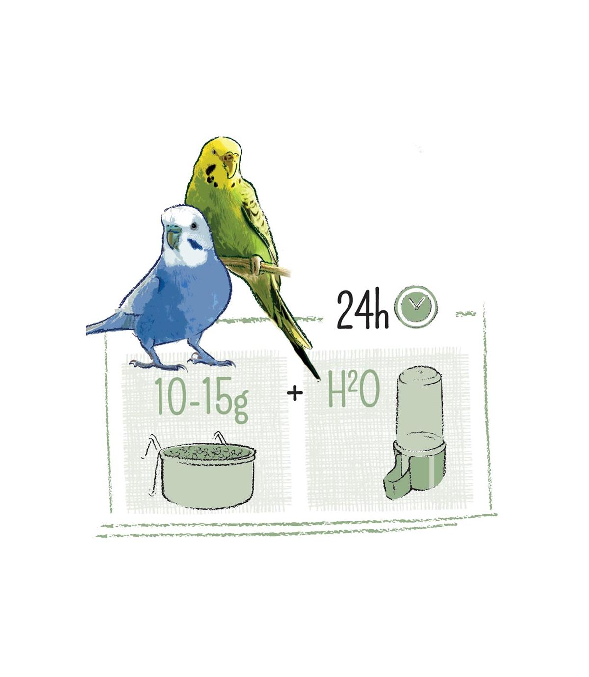 Puur Budgie 750g