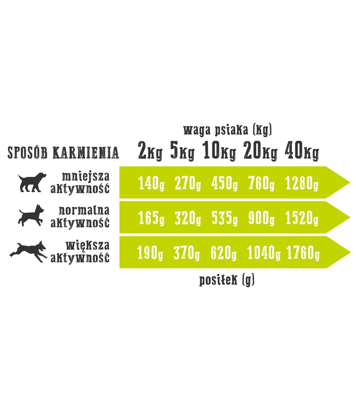 Wiejska Zagroda Kaczka z gruszką 800g