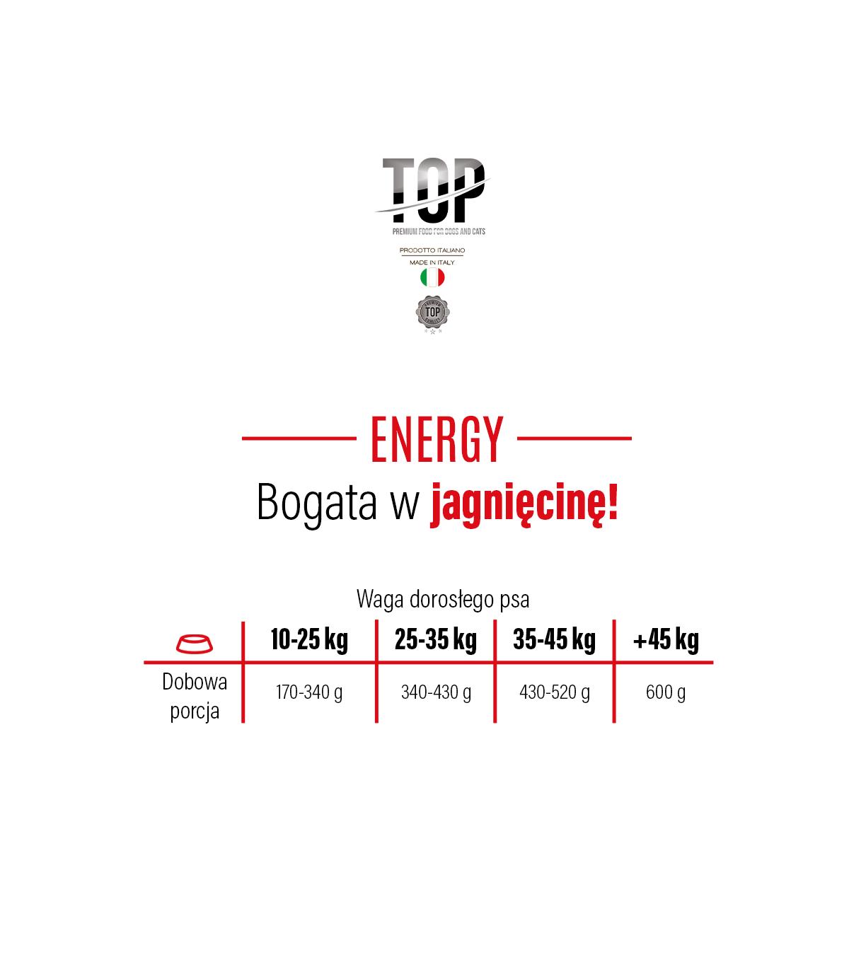 Top Premium z Jagnięciną Energy 20kg M/L