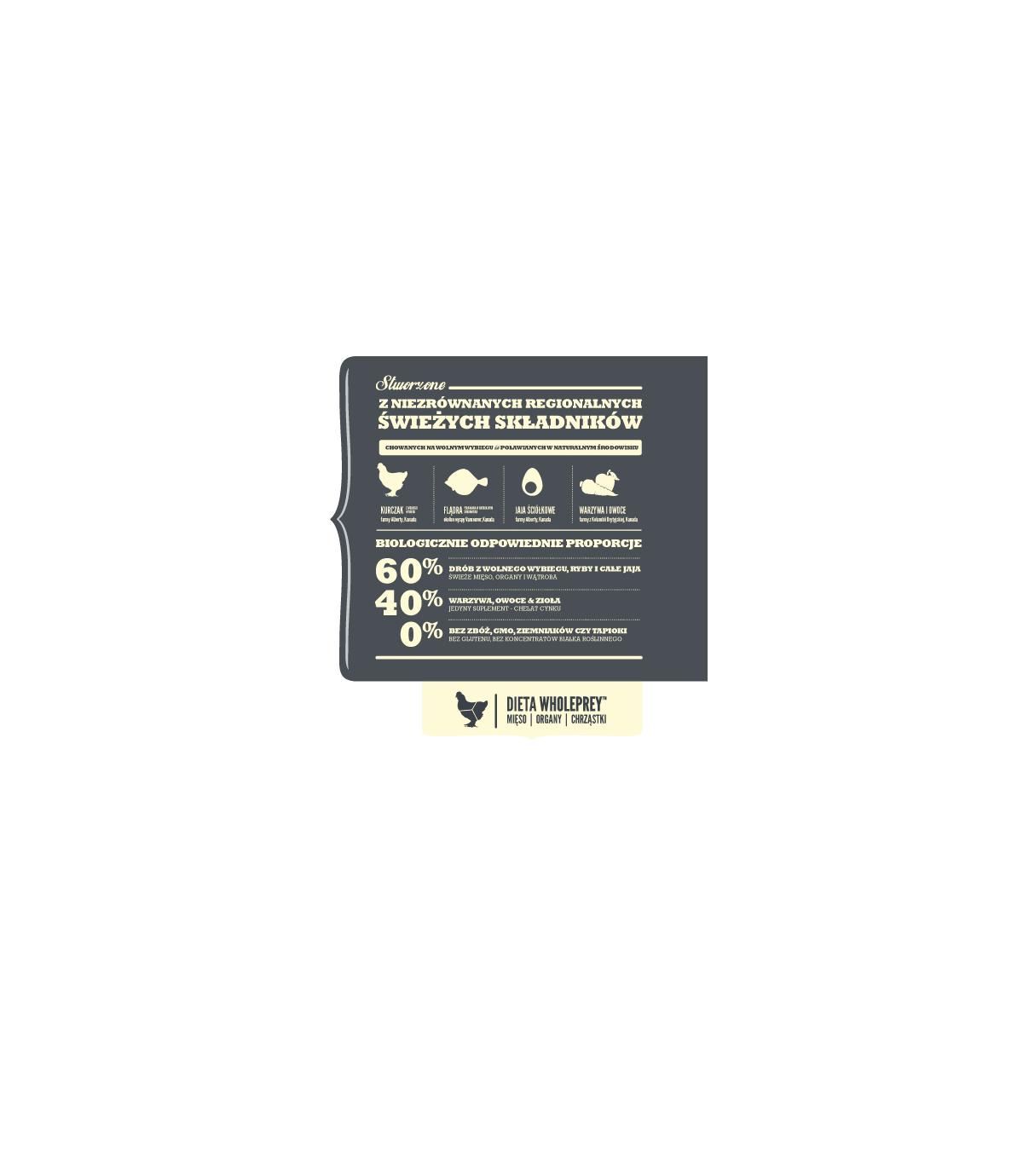 Acana Adult Small Breed 6kg