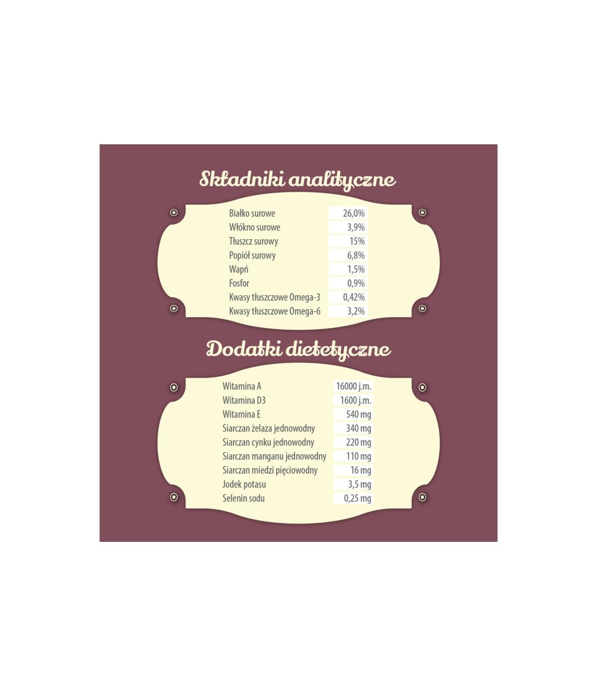 Folk Mini Staropolska uczta mięsna 1,6kg