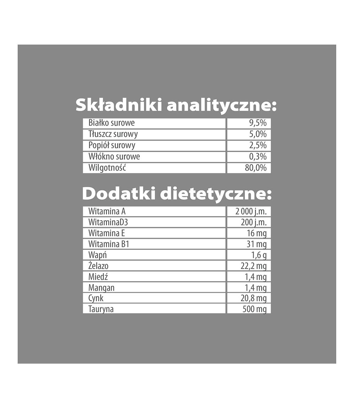 Pupil Premium bogata w pstrąga i łososia 415g