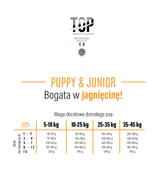 Top Premium z Jagnięciną dla Szczeniąt 10kg S/M
