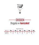Top Premium z Kurczakiem 20kg