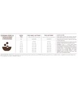 Orijen Regional Red Dog 11,4kg