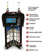 Filtr Aquael Ultramax 2000