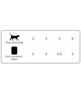 Dolina Noteci Danie z tuńczyka saszetka 85g