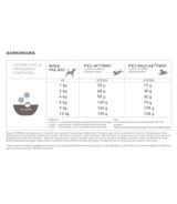 Acana Adult Small Breed 2kg