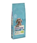 Purina Dog Chow Large Breed Puppy Turkey 14kg