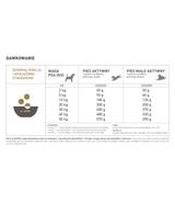 Acana Free-Run Duck 2kg