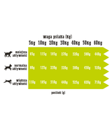 Wiejska Zagroda kaczka z gruszką 2kg