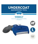 FURminator dla psów krótkowłosych L