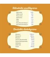 Folk Kot Mazurski gulasz 7kg