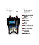 Filtr Aquael Ultramax 1000