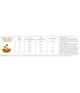 Orijen Original Cat 1,8kg