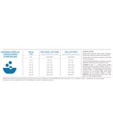 Orijen Six Fish Dog 2kg