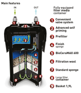 Filtr Aquael Ultramax 1500