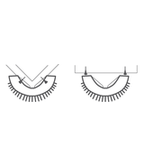 Masażer Catit Self-Groomer