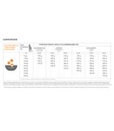 Acana Puppy Large Breed 11,4kg