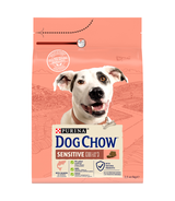 Purina Dog Chow Adult Sensitive 1+ Salmon 2,5kg