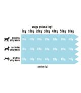 Wiejska Zagroda białoryby 2kg