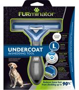 FURminator dla psów krótkowłosych L