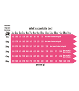 Wiejska Zagroda dla szczeniąt Jagnięcina ze szpinakiem 20kg