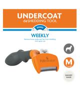 FURminator dla psów krótkowłosych M