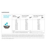 Acana Pacifica Dog 6kg