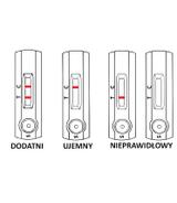 Zestaw do testu na parwowirozę CPV Ag u psów