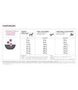 Acana Grass-Fed Lamb 6kg