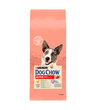 Purina Dog Chow Active Adult 1+ Chicken 14kg
